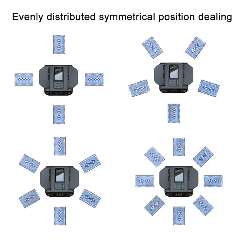 2 in 1 Automatic Card Shuffler & Dealer