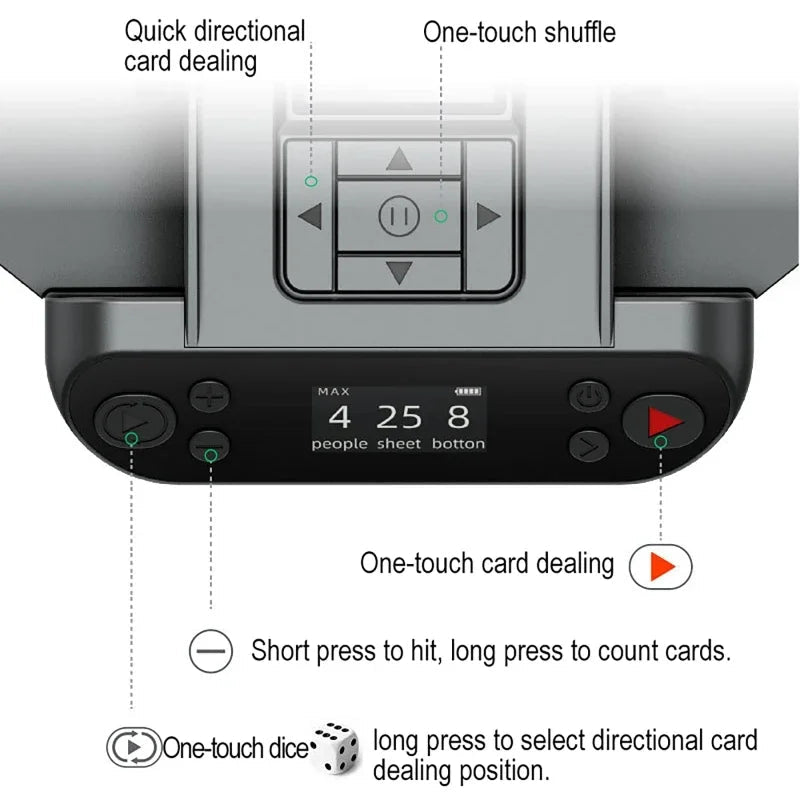 2 in 1 Automatic Card Shuffler & Dealer