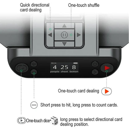 2 in 1 Automatic Card Shuffler & Dealer